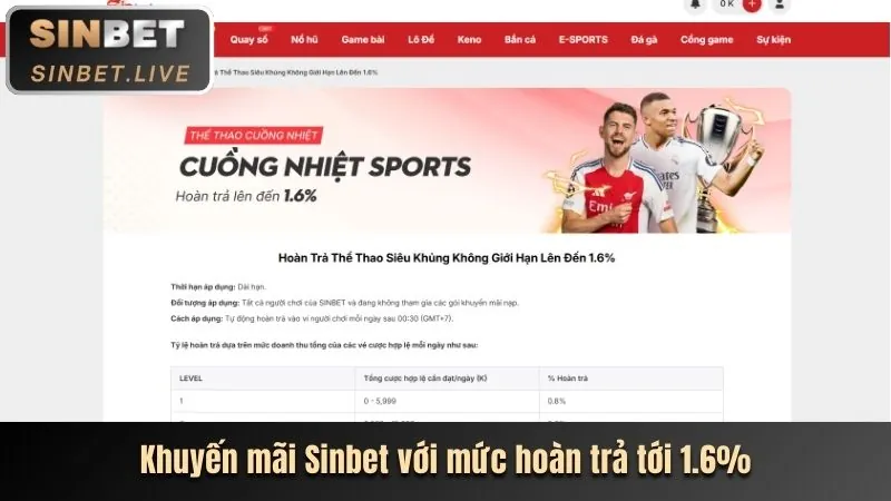 Bước 2: Nạp tiền vào tài khoản để tham gia đặt cược đá gà